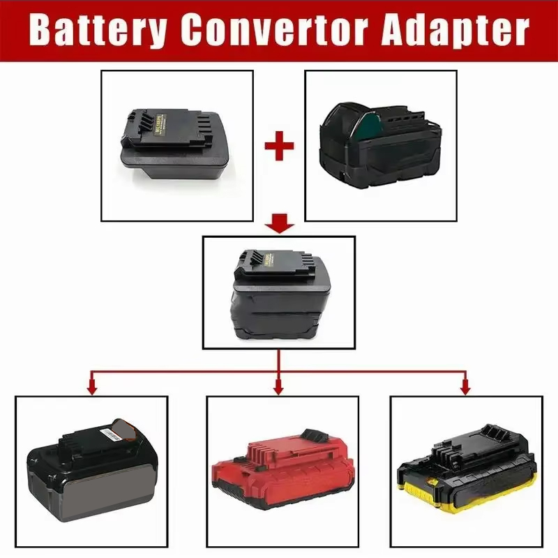 Black+Decker Tool 20V Max - Adattatore batteria per batteria agli ioni