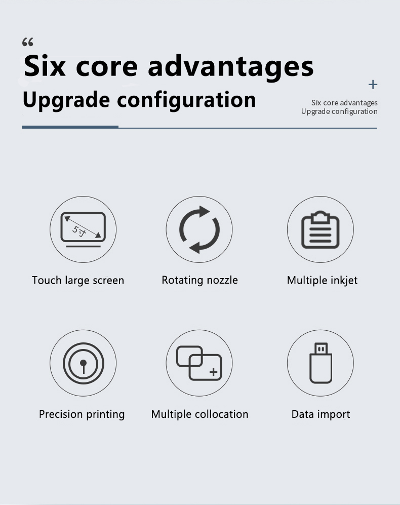 Linea di produzione intelligen - Commercial Printing And Graphics recensione e prezzo