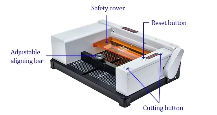 Taglierina di livello commerci - Commercial Printing And Binding recensione e prezzo