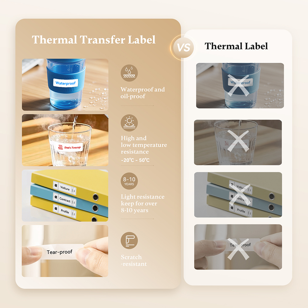 Stampante di Etichette a Trasf - Commercial Printing Services recensione e prezzo