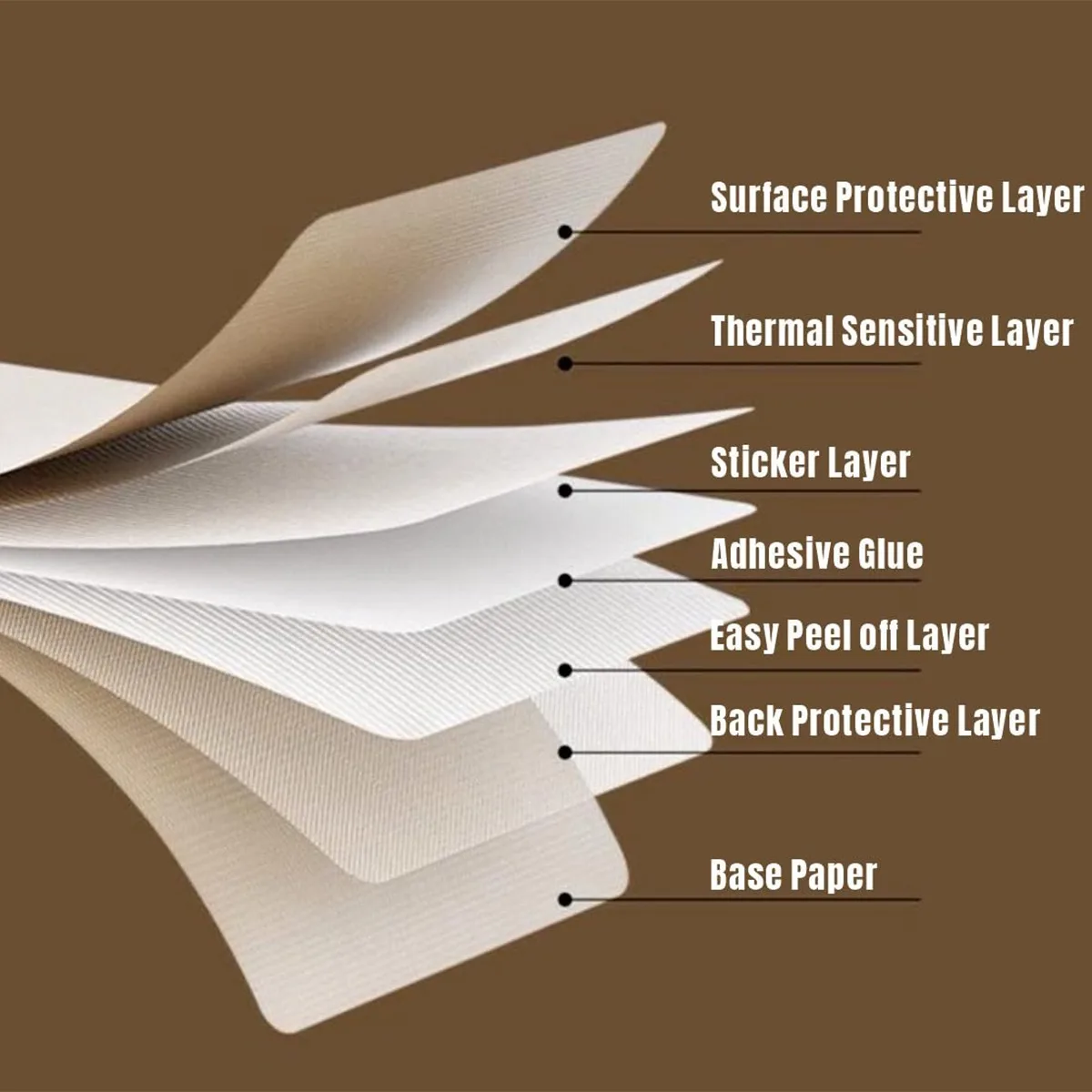 Carta adesiva termica Carta te - Commercial Printing Services recensione e prezzo