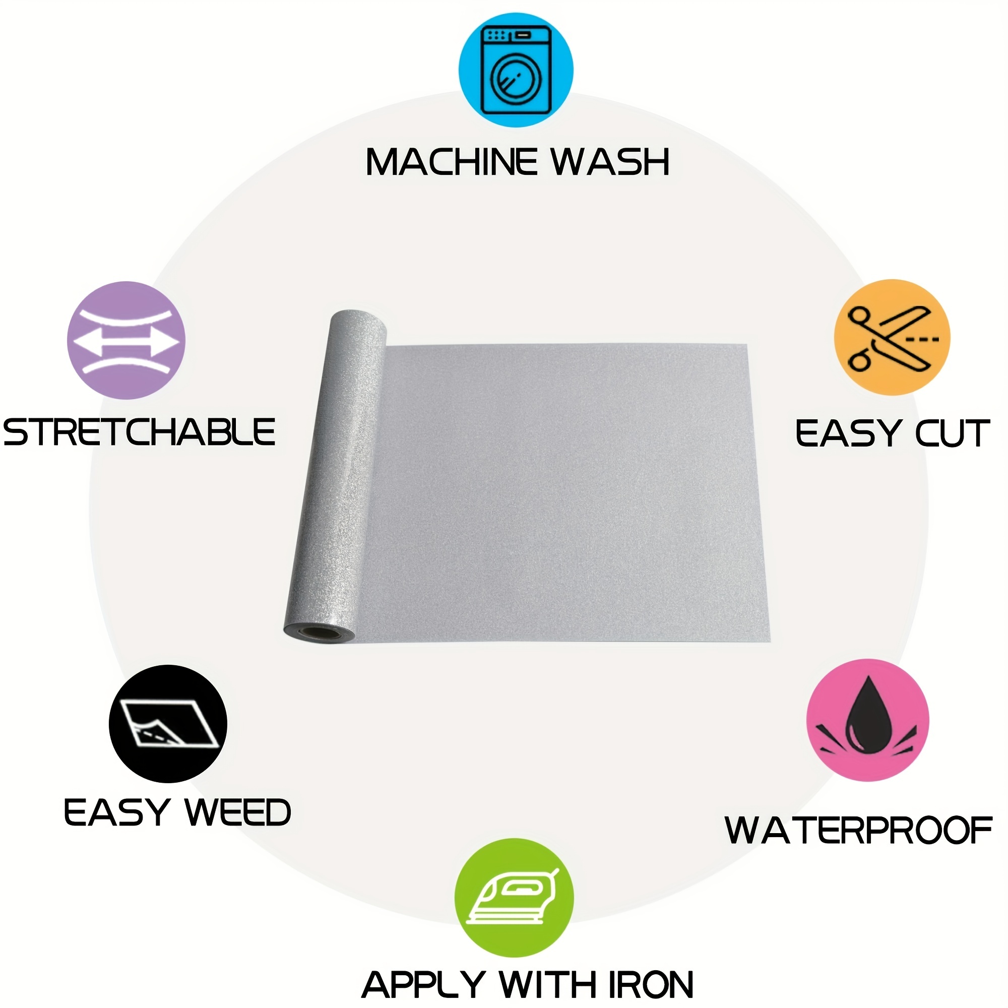 1 Confezione, Rotoli di Vinile - Heat Transfer Vinyl Roll recensione e prezzo