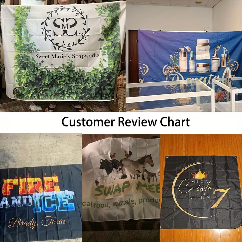 Bandiera Personalizzata con Te - Commercial Banner Printing recensione e prezzo